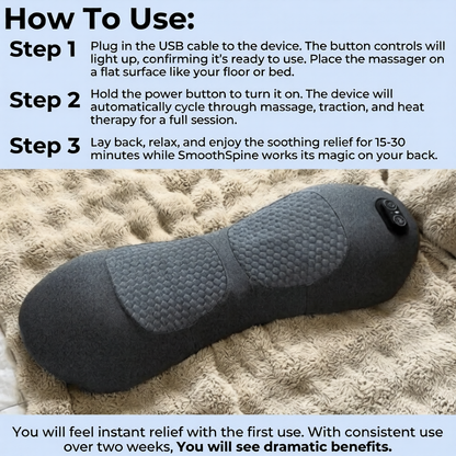 Relivio Restore™ – Triple Fusion Massager